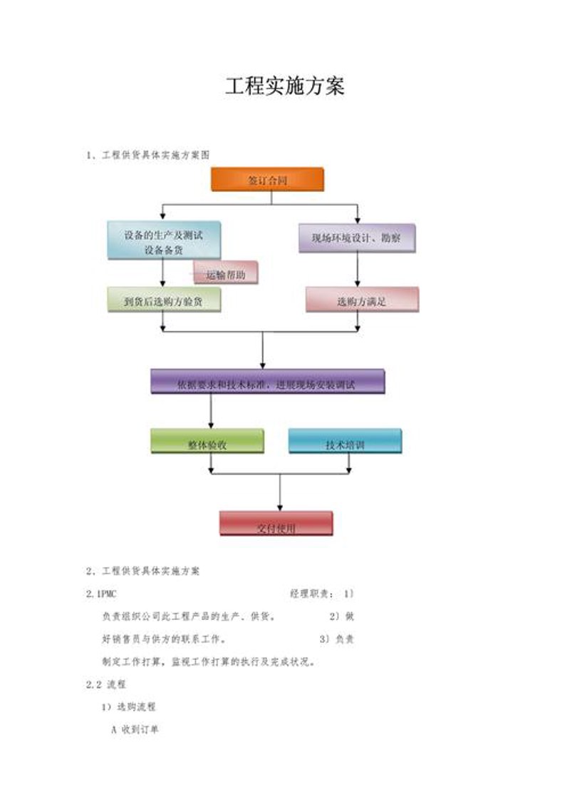 贵州系统集成:助力地方产业升级的数字桥梁