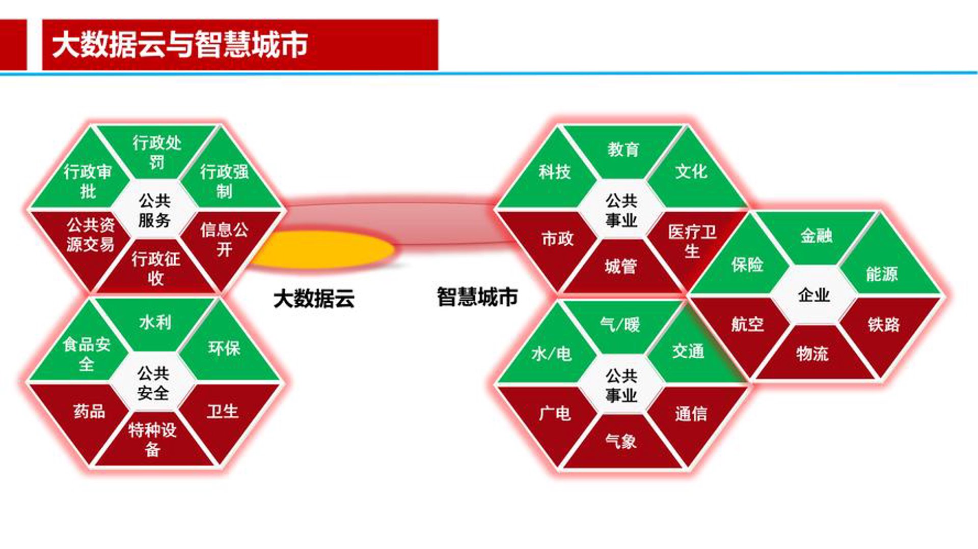 新慧聚信息