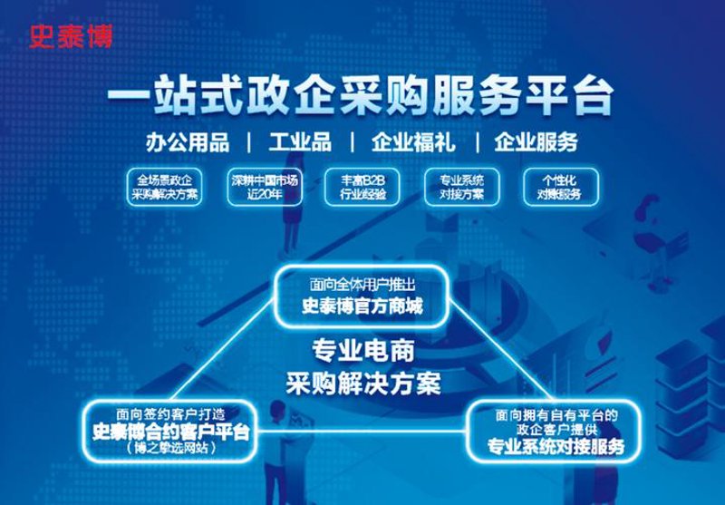 贵州系统集成行业动态分析：推动数字化转型的新引擎