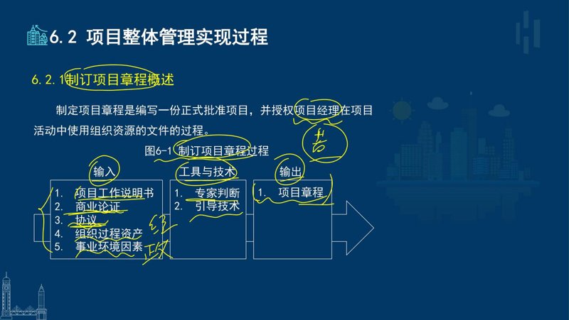 贵州系统集成