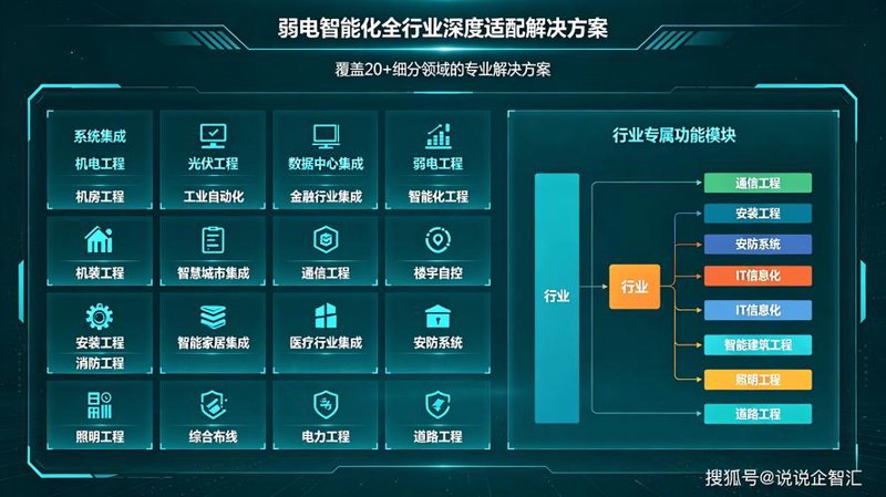 OA办公系统定制:提升企业效率新利器